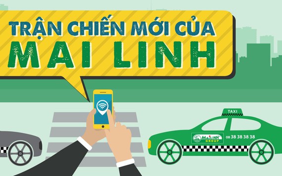 Mai Linh nhảy vào 'cuộc đua' taxi công nghệ, mục tiêu có 20.000 xe để đấu với Grab