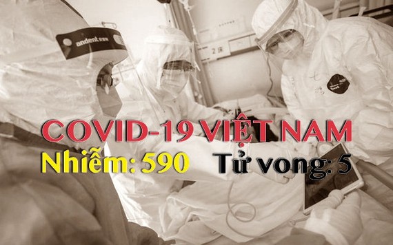 Việt Nam có thêm 2 ca COVID-19 tử vong