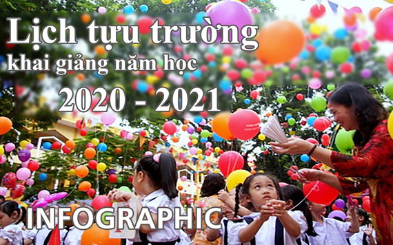 Lịch tựu trường - khai giảng năm học 2020 - 2021 của cả nước giữa dịch COVID-19