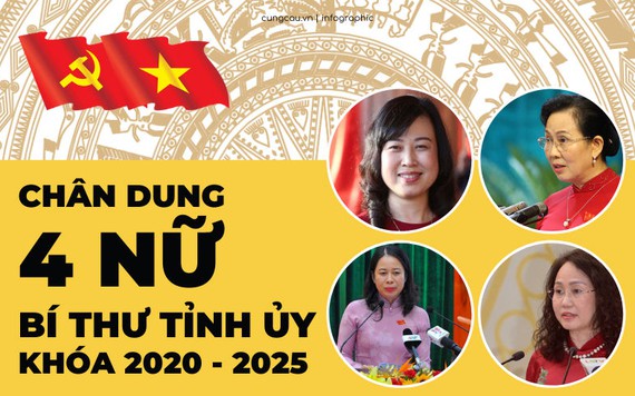 Chân dung 4 nữ Bí thư Tỉnh ủy khóa 2020 - 2025