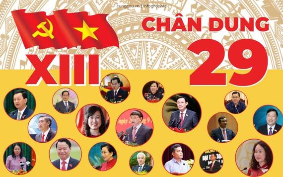 Chân dung tân Bí thư của 29 tỉnh, thành