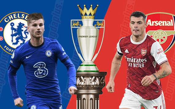 Lịch thi đấu bóng đá hôm nay 26/12: Arsenal - Chelsea