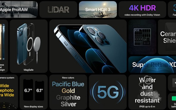 Vì sao Apple không tiết lộ dung lượng pin và RAM của iPhone?