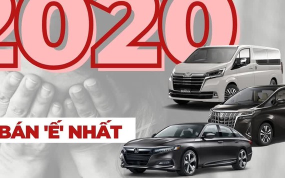 Ô tô có doanh số thấp nhất thị trường Việt Nam năm 2020