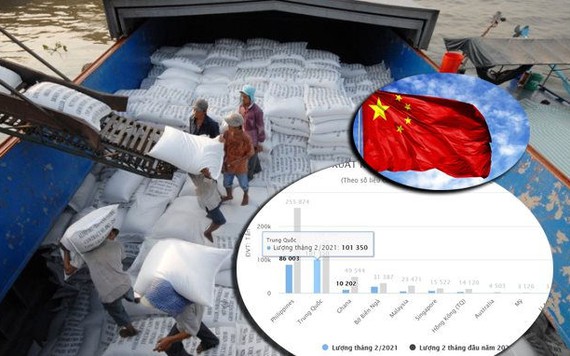 Trung Quốc sẽ trở thành thị trường nhập khẩu gạo lớn nhất trong năm 2021