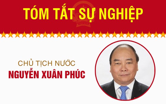 Infographic: Sự nghiệp Chủ tịch nước Nguyễn Xuân Phúc