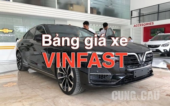 Bảng giá ô tô VinFast tháng 5/2021