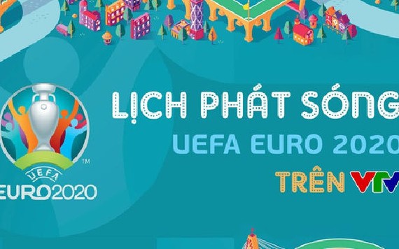 Lịch trực tiếp EURO 2021 trên các kênh VTV 