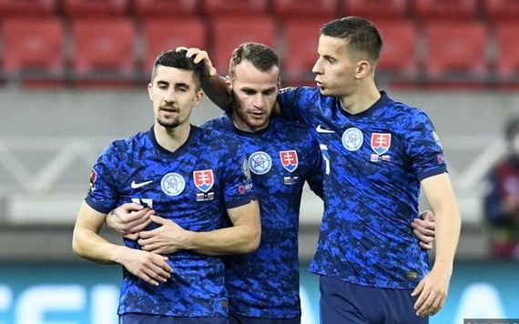 Lịch thi đấu Euro 2021 của đội tuyển Slovakia