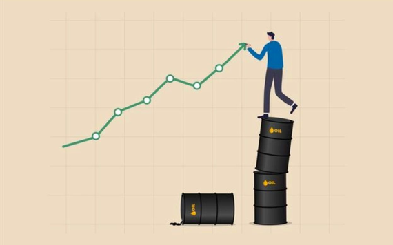 3 biểu đồ cho thấy giá dầu có thể sớm đạt đỉnh
