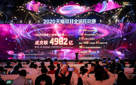 Người mua sắm Trung Quốc buộc Alibaba phải chia sẻ thị phần trong 'lễ hội mua sắm 11/11'