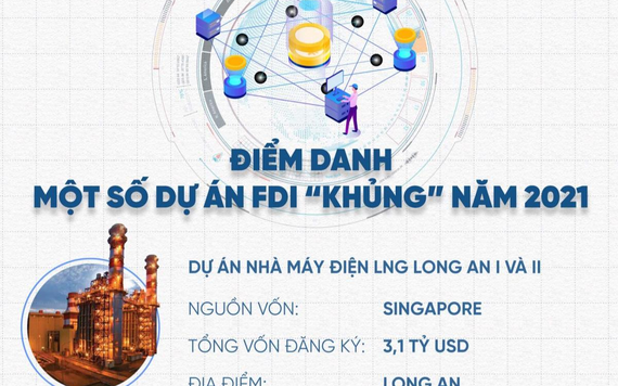 Điểm danh một số dự án FDI 'khủng' năm 2021