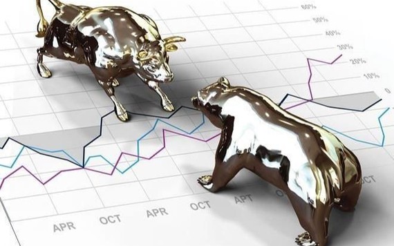 Bull trap là gì? Cách nhận biết và phòng ngừa bẫy tăng giá