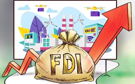 FDI là gì? Những điều cần biết về FDI