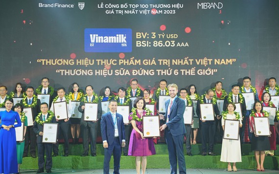 Vinamilk là đại diện duy nhất của Đông Nam Á thuộc Top 5 thương hiệu sữa có tính bền vững cao nhất toàn cầu