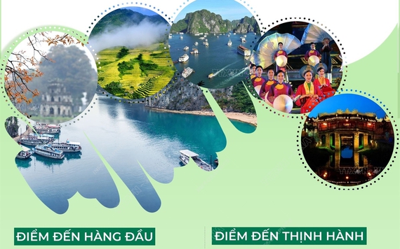 Tripadvisor vinh danh 5 địa danh du lịch của Việt Nam