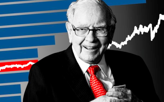 Hãy quên 'bộ 7 vĩ đại' đi, Warren Buffett đã đầu tư 73,6 tỷ USD vào cổ phiếu này kể từ năm 2019