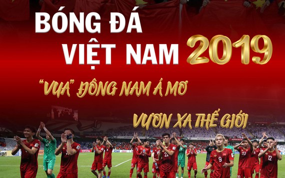 Những khoảnh khắc khó quên của bóng đá Việt Nam năm 2019